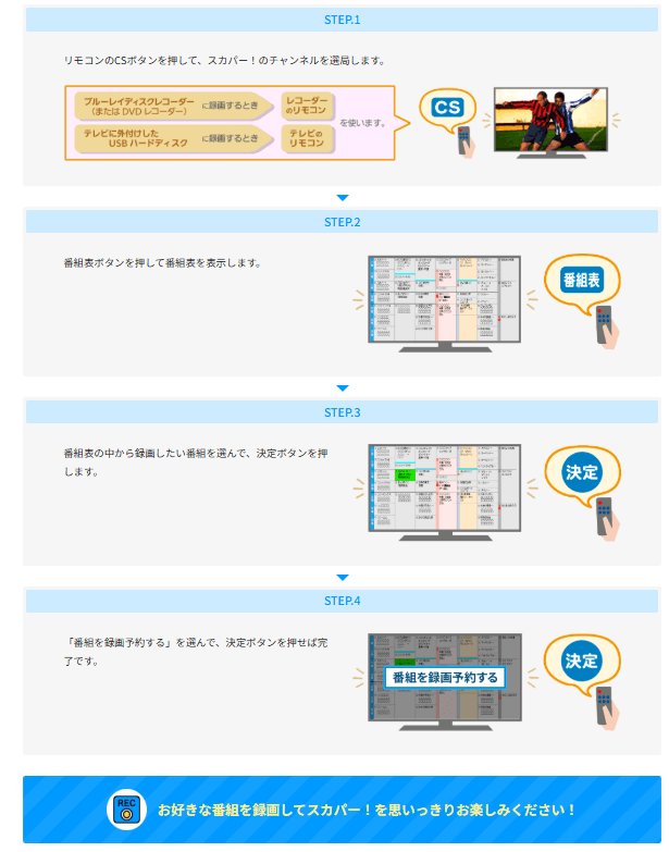スカパーはアンテナなしで録画も可能