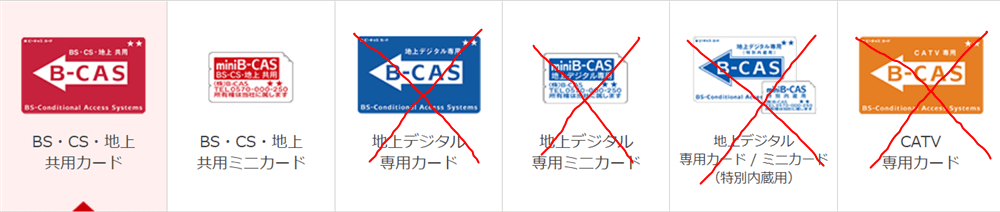 B-CASカードまたはA-CAS番号を用意