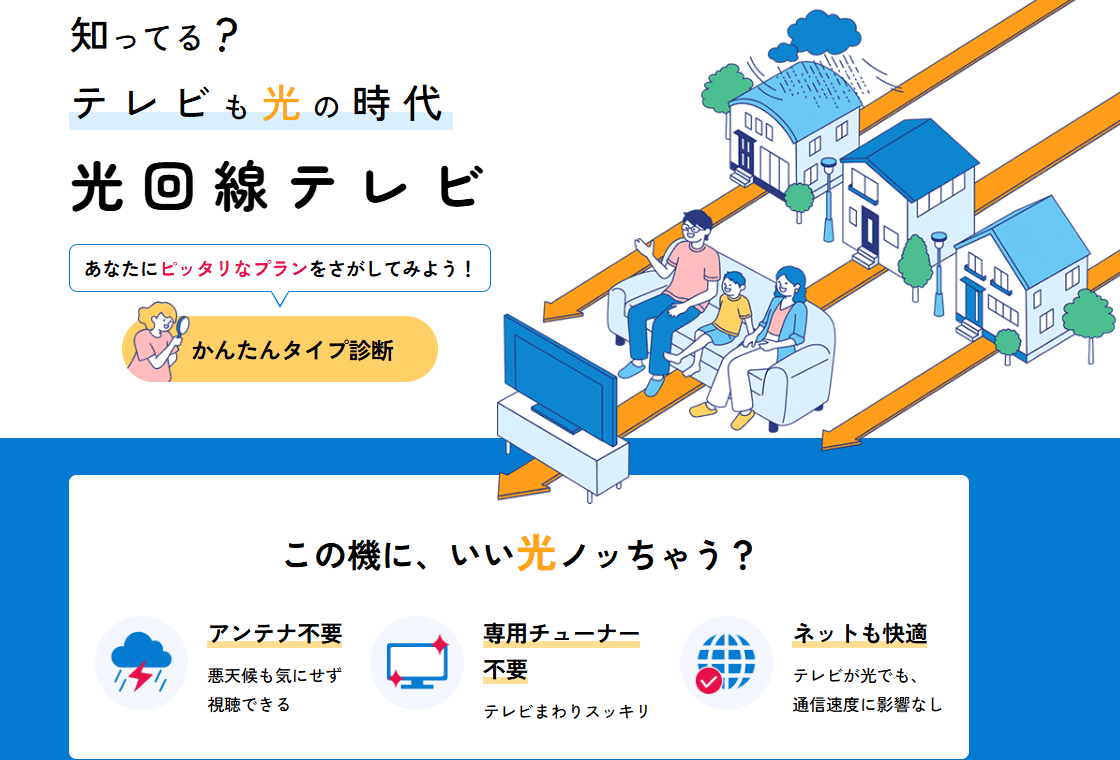 ネットを光コラボ（NTT東日本・西日本）で利用している場合はひかり回線を！