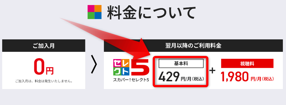 スカパーの基本料金とは？