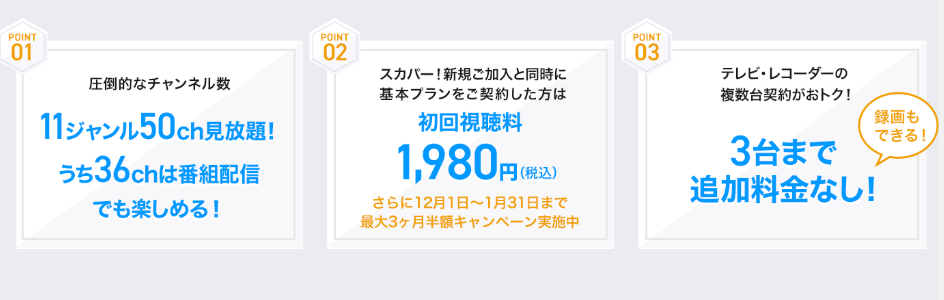 スカパー基本料金と基本プランは違う