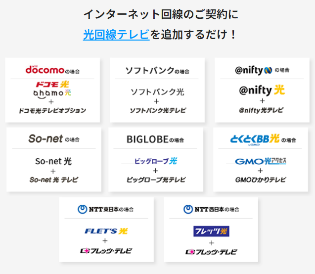 ドコモ光・ソフトバンク光・nifty光・So-net光・BIGLOBE光・とくとくBB光・FLETS光などのネット回線