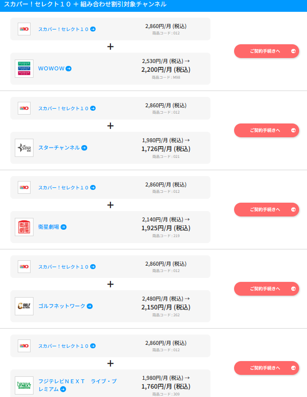 スカパーの組み合わせ割引2