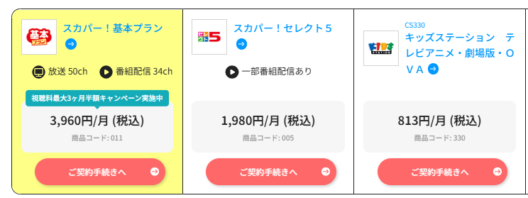 キッズステーションはスカパーセレクト5・10で料金を安くできる