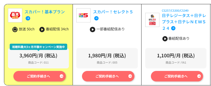 日テレプラスはスカパーセレクト5・10で料金を安くできる