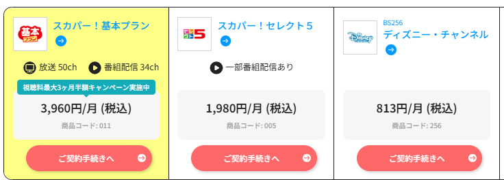 ディズニーチャンネルはスカパーセレクト5・10で料金を安くできる