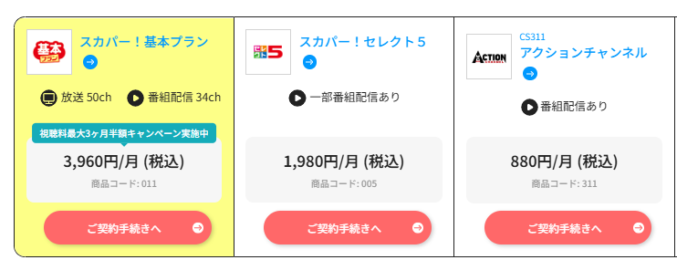 アクションチャンネルはスカパーセレクト5・10で料金を安くできる
