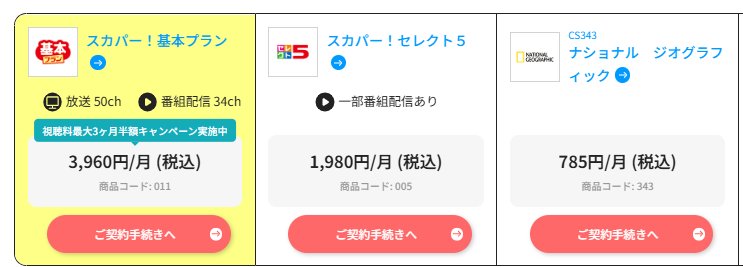 ナショナルジオグラフィックはスカパーセレクト5・10で料金を安くできる