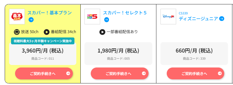 ディズニージュニアはスカパーセレクト5・10で料金を安くできる