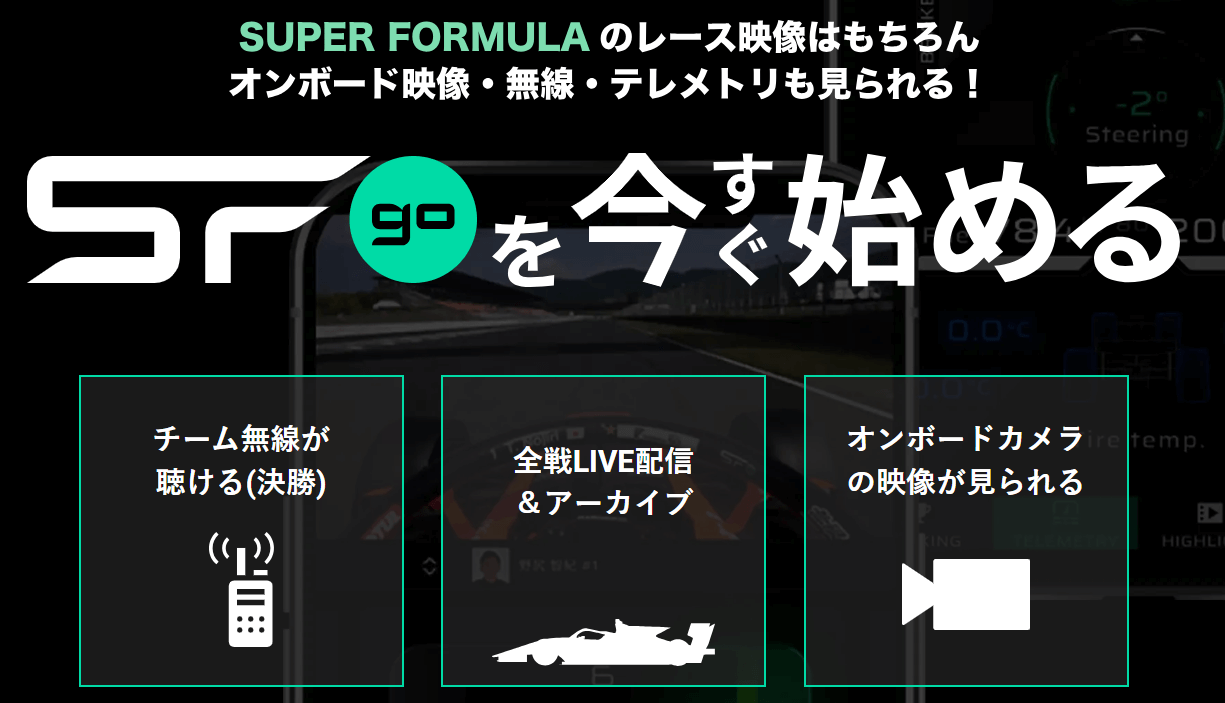 スーパーフォーミュラはSFGoで配信