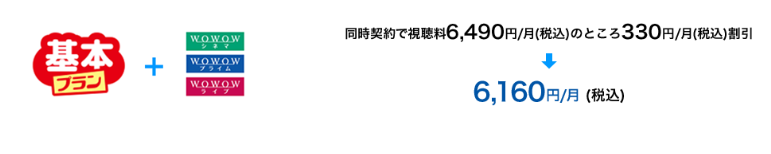 スカパー基本プランとWOWOWで組み合わせ割引がある