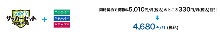 サッカーセレクトとWOWOWで組み合わせ割引がある