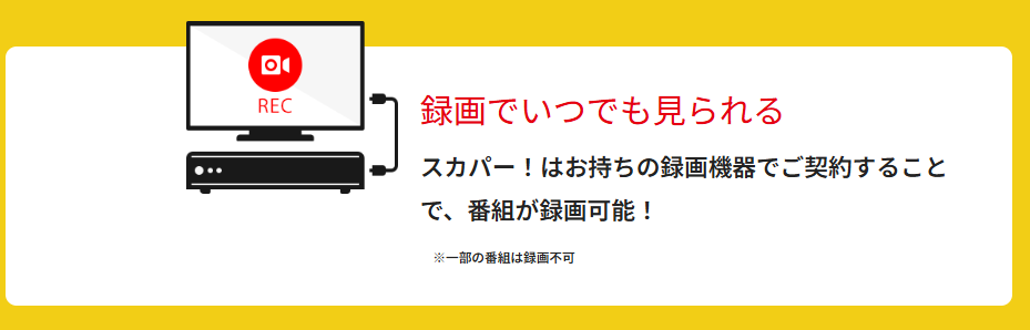 スカパー基本プランは録画できる？