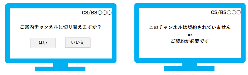 スカパーの契約から30分待機する際のテレビ画面