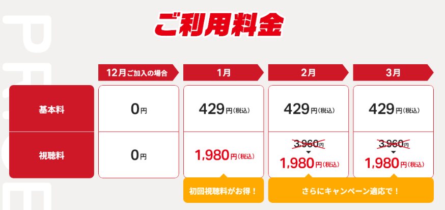 スカパー基本プランの3ヶ月割引キャンペーン