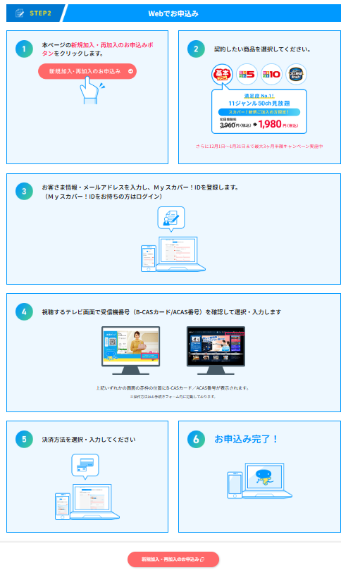 スカパーをお得に契約するならWEB申し込みが簡単