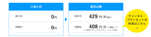 スカパーのブンデスリーガに無料体験はない。ただし、加入月無料で利用可能