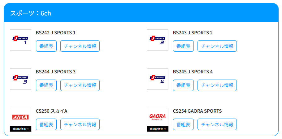 スポーツセレクションの構成チャンネル、J SPORTSとGAORA SPORTSのモータースポーツが視聴可能